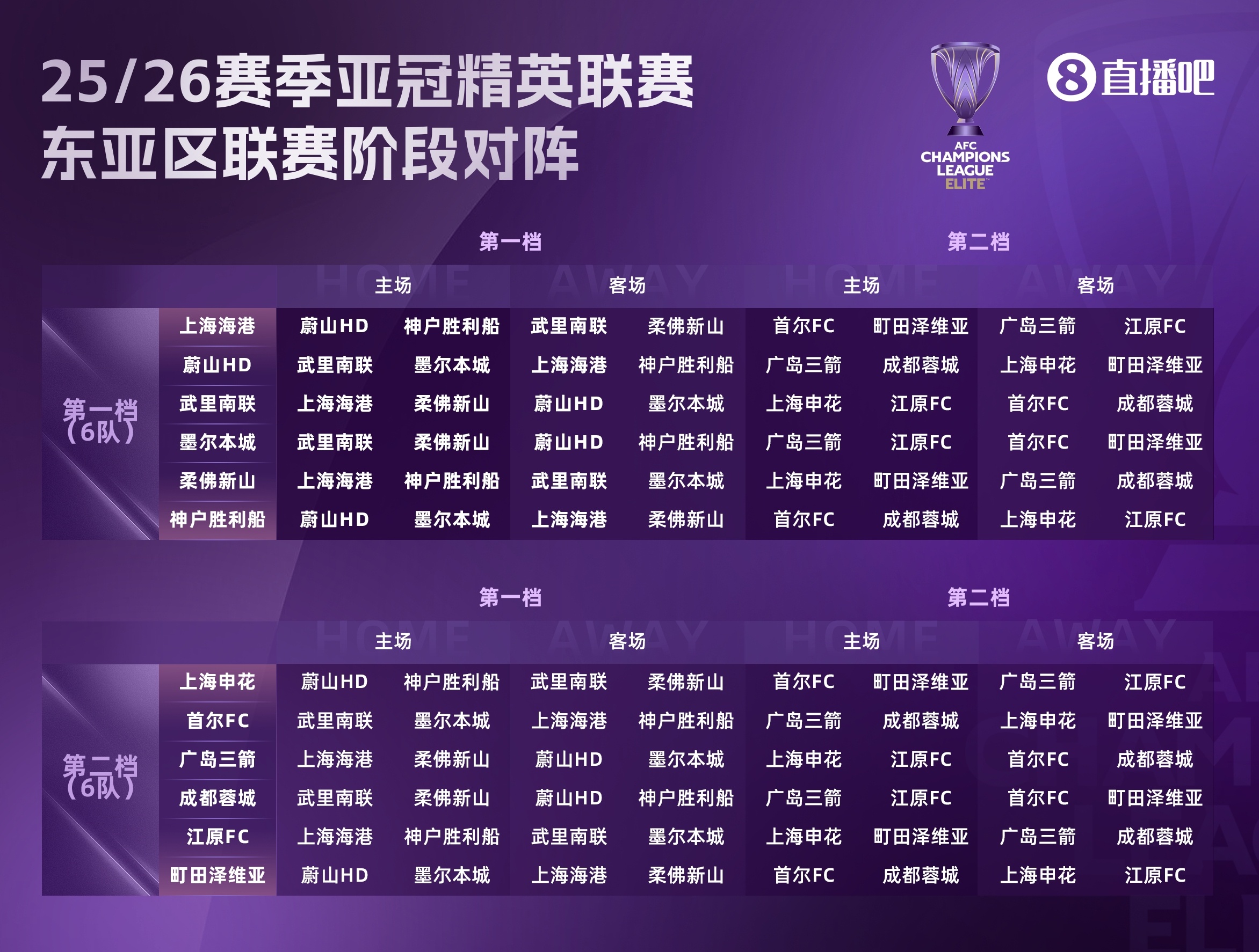 半岛体育APP-记者：以目前中超球队战力，亚冠压根就没有好签
